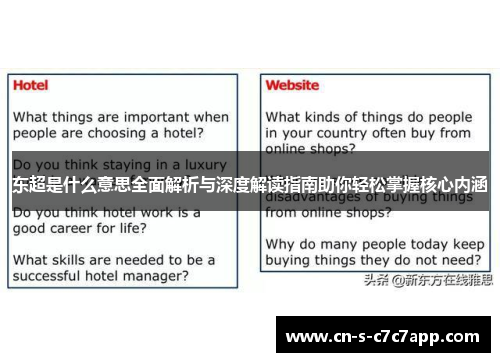 东超是什么意思全面解析与深度解读指南助你轻松掌握核心内涵