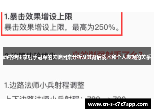 西格诺里拿射手冠军的关键因素分析及其背后战术和个人表现的关系