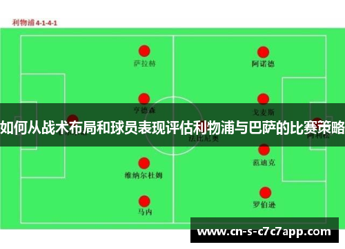 如何从战术布局和球员表现评估利物浦与巴萨的比赛策略 如何从战术布局和球员表现评估利物浦与巴萨的比赛策略