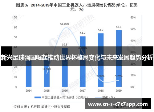 新兴足球强国崛起推动世界杯格局变化与未来发展趋势分析