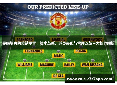 曼联复兴的关键要素:战术革新、球员表现与管理改革三大核心解析 曼联复兴的关键要素:战术革新、球员表现与管理改革三大核心解析
