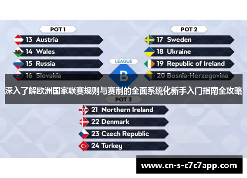深入了解欧洲国家联赛规则与赛制的全面系统化新手入门指南全攻略