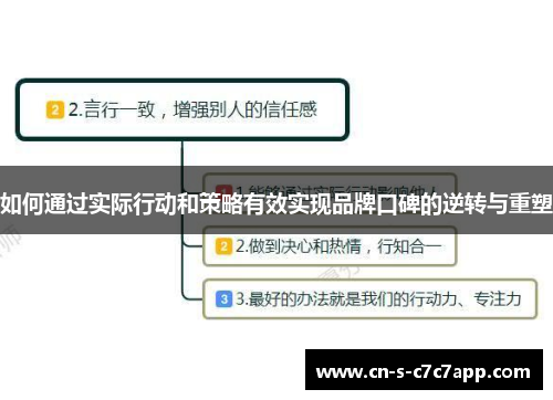 如何通过实际行动和策略有效实现品牌口碑的逆转与重塑