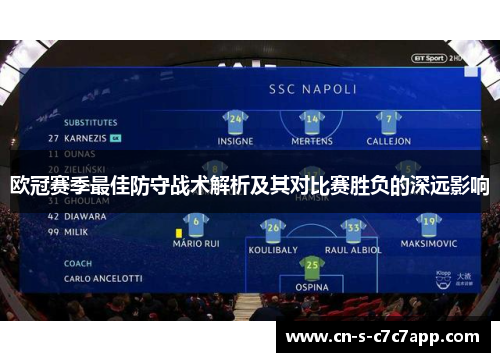 欧冠赛季最佳防守战术解析及其对比赛胜负的深远影响 欧冠赛季最佳防守战术解析及其对比赛胜负的深远影响