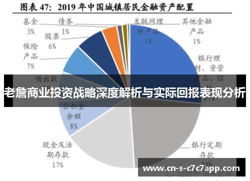 老詹商业投资战略深度解析与实际回报表现分析 老詹商业投资战略深度解析与实际回报表现分析