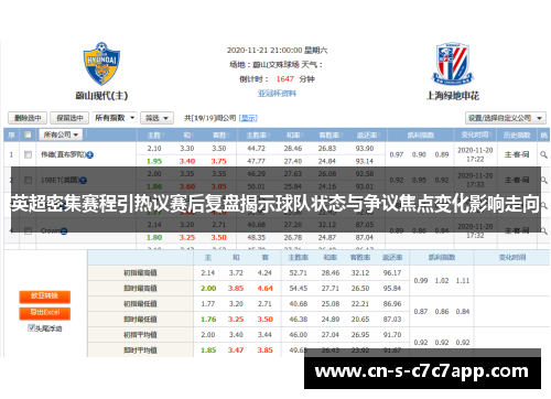 英超密集赛程引热议赛后复盘揭示球队状态与争议焦点变化影响走向 英超密集赛程引热议赛后复盘揭示球队状态与争议焦点变化影响走向